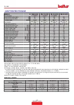 Preview for 8 page of baltur TBG 80 LX MC Instruction Manual