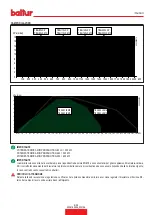 Preview for 11 page of baltur TBG 80 LX MC Instruction Manual