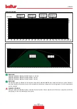 Preview for 49 page of baltur TBG 80 LX MC Instruction Manual