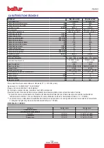 Preview for 9 page of baltur TBG 80 LX ME Instruction Manual For Installation, Use And Maintenance