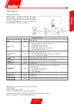 Preview for 101 page of baltur TBG 80 LX PN V Manual User Instructions