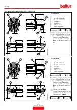 Preview for 26 page of baltur TBG 80 SLX ME Instruction Manual For Installation, Use And Maintenance