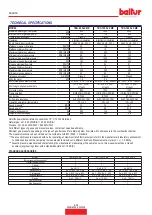 Preview for 46 page of baltur TBG 80 SLX ME Instruction Manual For Installation, Use And Maintenance