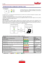 Preview for 24 page of baltur TBG 85 MC Instruction Manual For Installation, Use And Maintenance