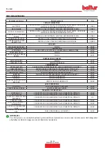 Preview for 30 page of baltur TBG 85 MC Instruction Manual For Installation, Use And Maintenance