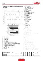 Preview for 60 page of baltur TBG 85 MC Instruction Manual For Installation, Use And Maintenance