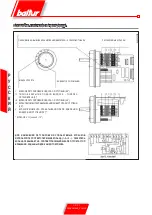 Preview for 34 page of baltur TBG 85 P-V User Instructions