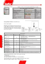 Preview for 61 page of baltur TBG 85 P-V User Instructions