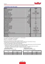 Preview for 8 page of baltur TBG 85P Instruction Manual For Installation, Use And Maintenance