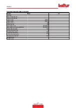 Preview for 10 page of baltur TBG 85P Instruction Manual For Installation, Use And Maintenance