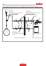 Preview for 56 page of baltur TBG 900 MC Instruction Manual For Installation, Use And Maintenance