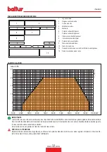 Preview for 9 page of baltur TBL 1000 ME Instruction Manual For Installation, Use And Maintenance