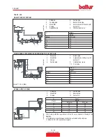 Preview for 54 page of baltur TBL 105P DACA Original Instructions Manual