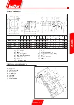 Preview for 7 page of baltur TBL 105P Manual User Instructions