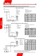 Preview for 10 page of baltur TBL 105P Manual User Instructions