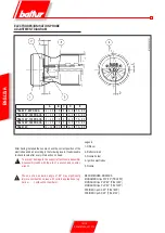 Preview for 18 page of baltur TBL 105P Manual User Instructions