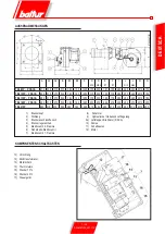 Preview for 85 page of baltur TBL 105P Manual User Instructions