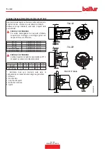 Preview for 26 page of baltur TBL 18P Instruction Manual For Installation, Use And Maintenance