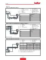 Preview for 16 page of baltur TBL 210P Original Instructions Manual