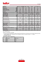 Preview for 9 page of baltur TBL 360P Instruction Manual For Installation, Use And Maintenance