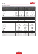 Preview for 10 page of baltur TBL 360P Instruction Manual For Installation, Use And Maintenance