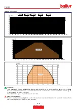 Preview for 12 page of baltur TBL 360P Instruction Manual For Installation, Use And Maintenance