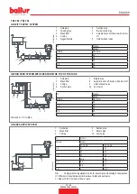 Preview for 65 page of baltur TBL 360P Instruction Manual For Installation, Use And Maintenance