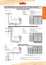 Preview for 11 page of baltur TBL 45P Instructions Manual