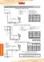 Preview for 74 page of baltur TBL 45P Instructions Manual