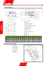 Предварительный просмотр 8 страницы baltur TBML 120 MC Original Instructions Manual