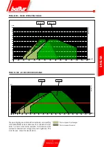 Предварительный просмотр 9 страницы baltur TBML 120 MC Original Instructions Manual