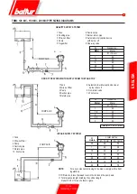 Предварительный просмотр 15 страницы baltur TBML 120 MC Original Instructions Manual