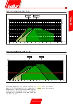 Предварительный просмотр 43 страницы baltur TBML 120 MC Original Instructions Manual