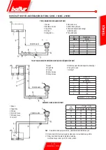 Предварительный просмотр 117 страницы baltur TBML 120 MC Original Instructions Manual