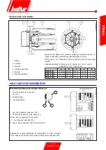 Предварительный просмотр 129 страницы baltur TBML 120 MC Original Instructions Manual