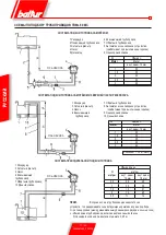 Предварительный просмотр 150 страницы baltur TBML 120 MC Original Instructions Manual