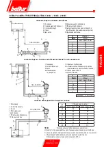 Предварительный просмотр 151 страницы baltur TBML 120 MC Original Instructions Manual