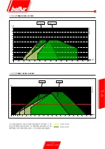 Предварительный просмотр 179 страницы baltur TBML 120 MC Original Instructions Manual