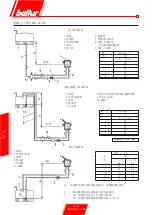 Предварительный просмотр 184 страницы baltur TBML 120 MC Original Instructions Manual