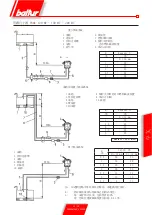 Предварительный просмотр 185 страницы baltur TBML 120 MC Original Instructions Manual