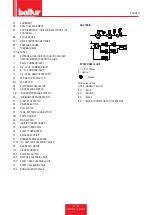 Preview for 121 page of baltur TBML 120 ME Installation, Use And Maintenance Instruction Manual