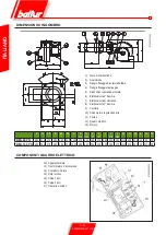 Preview for 8 page of baltur TBML 160 PN Manual Instructions For Use