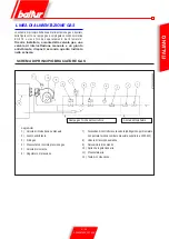 Preview for 11 page of baltur TBML 160 PN Manual Instructions For Use