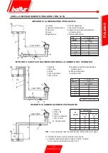 Preview for 13 page of baltur TBML 160 PN Manual Instructions For Use