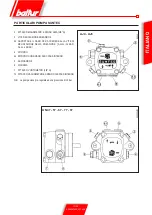 Preview for 15 page of baltur TBML 160 PN Manual Instructions For Use