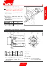 Preview for 27 page of baltur TBML 160 PN Manual Instructions For Use