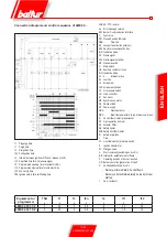 Preview for 55 page of baltur TBML 160 PN Manual Instructions For Use