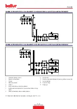 Preview for 15 page of baltur TBML 1600 ME Instruction Manual For Installation, Use And Maintenance