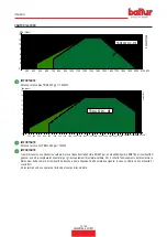 Preview for 12 page of baltur TBML 200 MC Installation, Use And Maintenance Instruction Manual