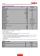 Preview for 8 page of baltur TBML 2000 ME Instruction Manual For Installation, Use And Maintenance